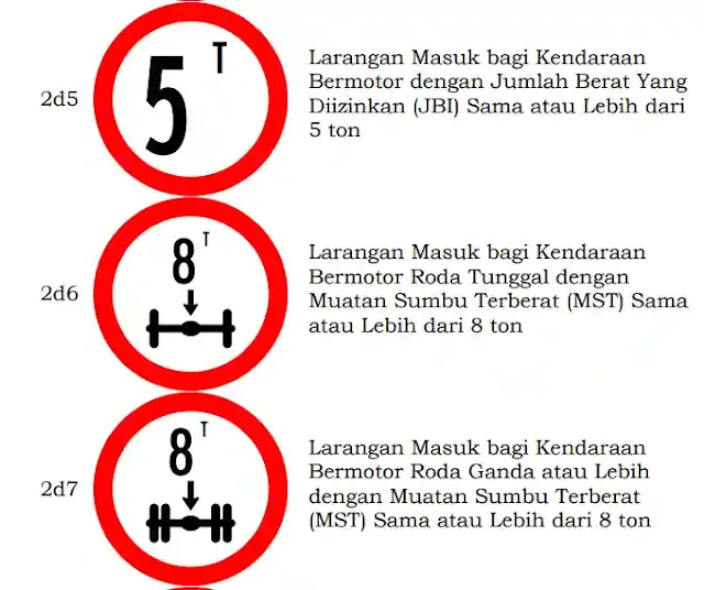Rambu larangan masuk bagi kendaraan berat dimensi tertentu