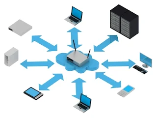 wireless-network