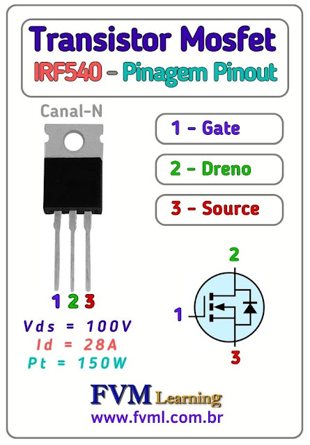 Datasheet-Pinagem-Pinout-Transistor-Mosfet-Canal-N-IRF540-Características-Substituição-fvml