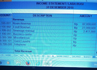 Aplikasi Laporan keuangan Perusahaan Hotel dengan Sistem Excel