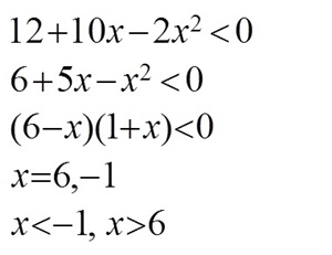 Matematik Tambahan: Fungsi Kuadratik