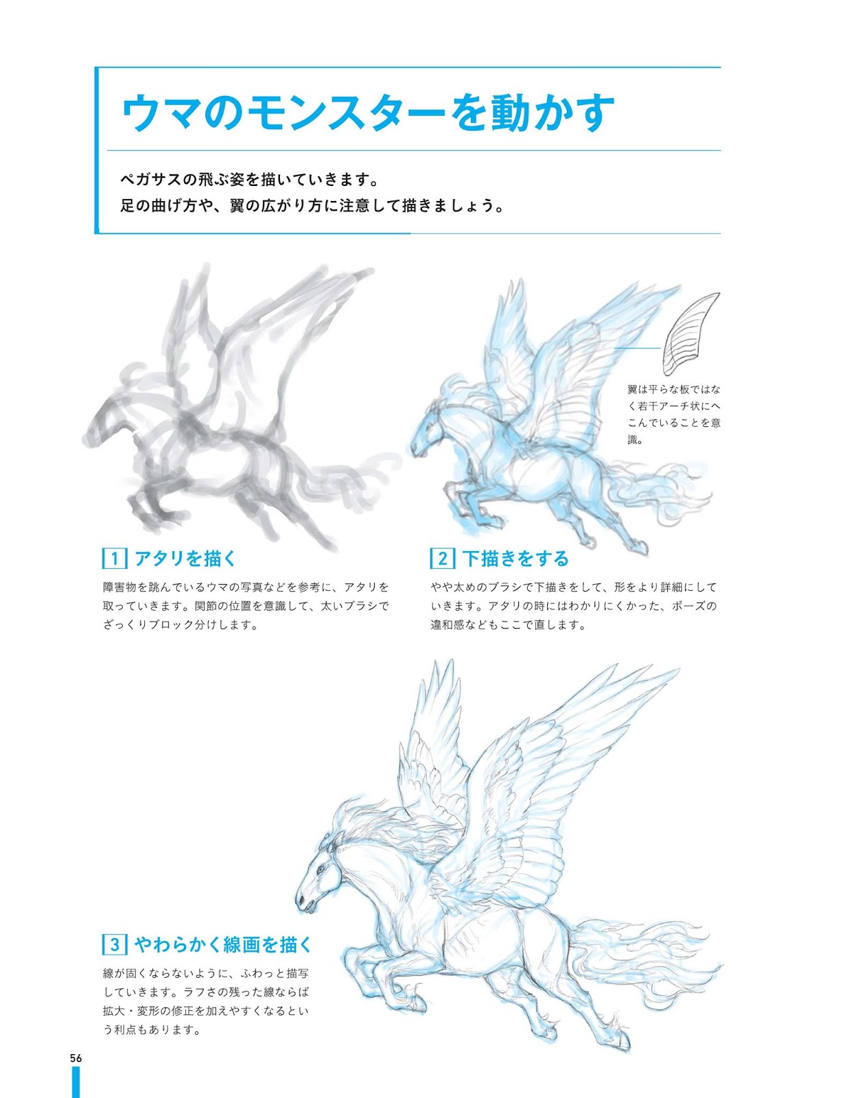 第５回 動物から創る モンスター デザインブック ウマから描く パンタポルタ