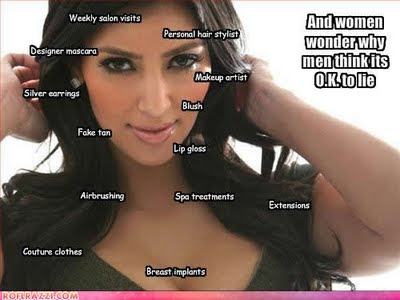 agree that Kim Kardashian