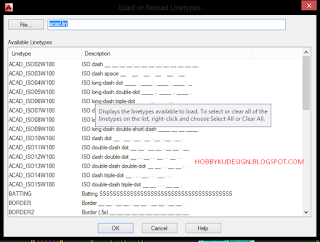 Macam" garis pada Linetype