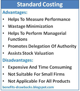 advantages disadvantages standard costing