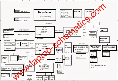 Acer Travelmate 8100, Quanta ZF1 Free Download Laptop Motherboard Schematics