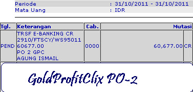 PO Kedua GoldProfitClix , PTC & Gold Investment