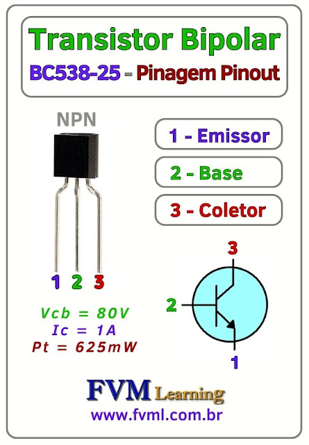 Datasheet-Pinagem-Pinout-transistor-NPN-BC538-25-Características-Substituição-fvml