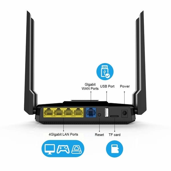 POSEFLY AC1200 Smart WiFi Router 2020 Newest