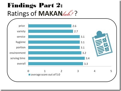 Slide12