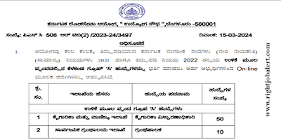 60 BE B.Tech Engineering Job Vacancies KPSC