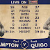 Carl Frampton vs Scott Quigg live on Sky Sports Box Office