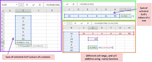 excel sum formula examples, sum function in excel