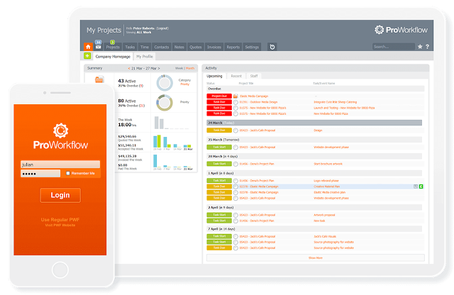 ProWorkFlow team collaboration app