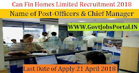 Can Fin Homes Limited Recruitment 2018– 12 Officers & Chief Manager