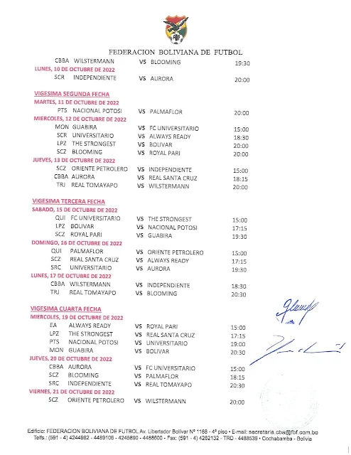 Fixture Clausura 2022