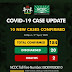 COVID19: 10 New Cases Of Coronavirus In Nigeria. Total Of 184 Confirmed Cases