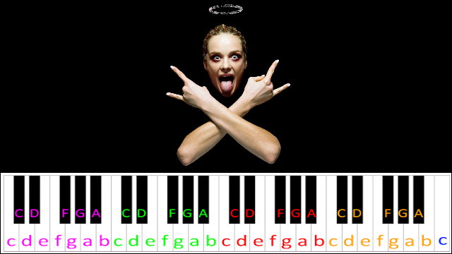 What's up, people! by Maximum The Hormone Piano / Keyboard Easy Letter Notes for Beginners