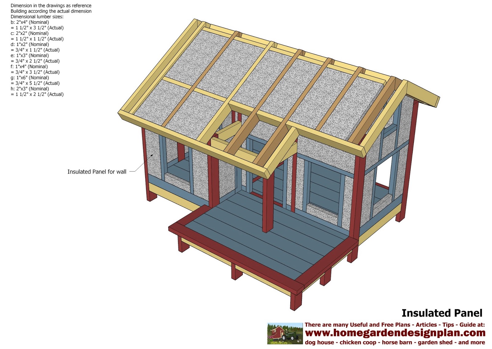 ... dog+house+plans+free+-+dog+house+design+free+-+insulated+dog+house.jpg