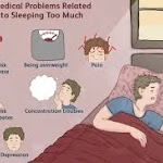 Tidur Yang Berlehihan Saat Puasa Apa Dampak Bagi Kesehatan