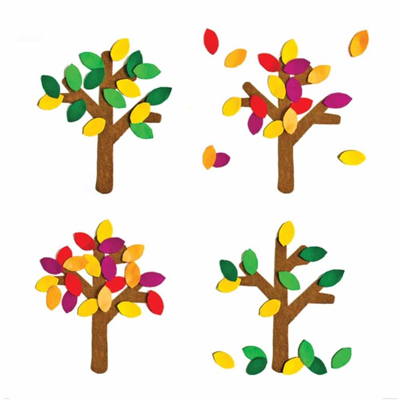 felt counting tree counting activity