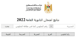 نتائج توجيهي 2022 فلسطين