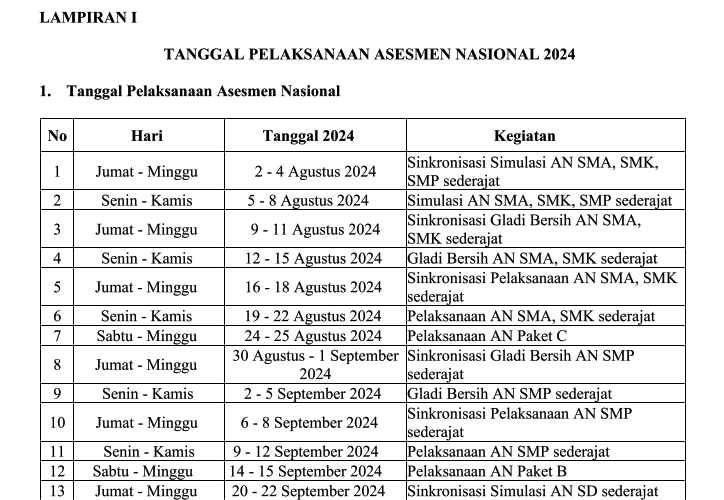 JADWAL PELAKSANAAN ASESMEN NASIONAL TAHUN 2024