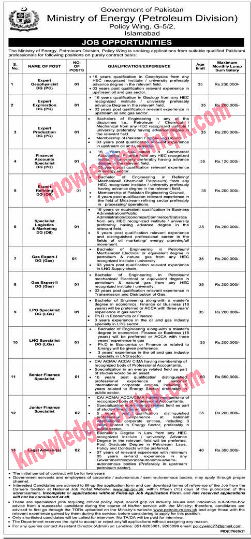 Ministry of Energy Petroleum Division Islamabad Jobs 2022