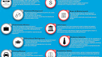 Basic Criminal Background Check