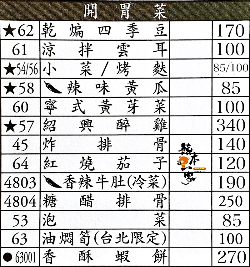 鼎泰豐外帶內用菜單MENU板橋鼎泰豐菜單放大清晰版詳細分類資訊