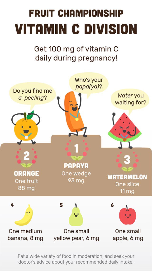 fruits vitamin c pregnancy singapore