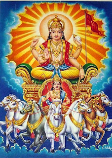 Shree Surya Chalisa