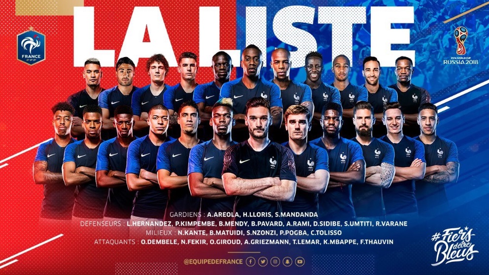 France Vs Croatia Team News Possible Starting Lineups