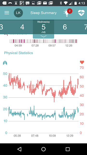 See what happens when we try the EarlySense LIVE tool to help my husband get more sleep!