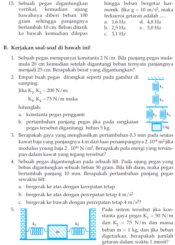 Soal Latihan Gaya Pegas dan Gerak Harmonik 3