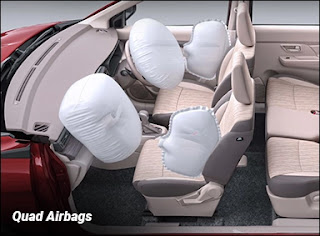 Air bags