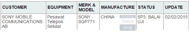 Tablet Sony Terbaru Akan Dinamakan SGP771?