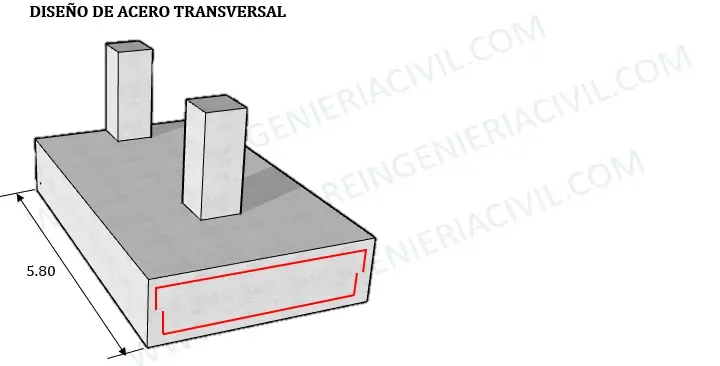diseño estructural de zapatas combinadas calculo de acero y verificaciones a corte y punzonamiento