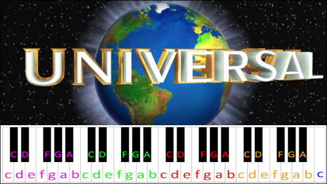 Universal Studios Intro Piano / Keyboard Easy Letter Notes for Beginners