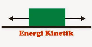 Rumus Energi Kinetik Beserta Contoh Soalnya Rumus Energi Kinetik Beserta Contoh Soalnya