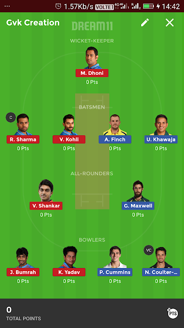 India vs Australia 3rd ODI Dream11 Team