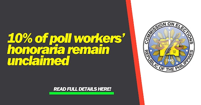 10% of poll workers’ honoraria remain unclaimed: Comelec