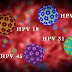   HUMAN PAPILLOMAVIRUS (HPV)