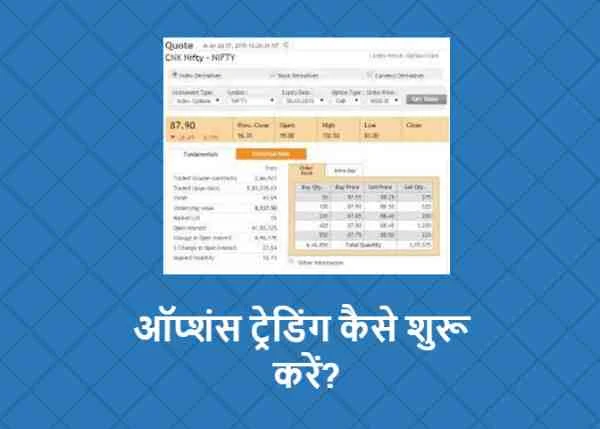How to Start Option Trading in Hindi