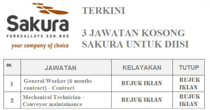 3 Vacancies on Sakura Ferroalloys Need to Filled