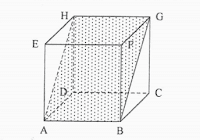 Bidang Diagonal Kubus Soal No.30