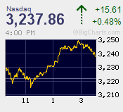 NASDAQ