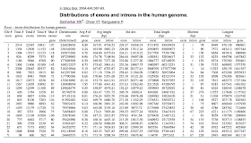 http://iospress.metapress.com/content/x40k2kuge74488kf/fulltext.pdf