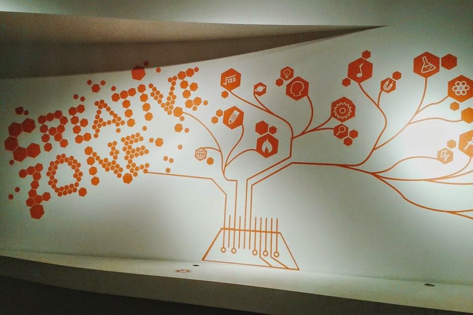 The Mind Museum Experience