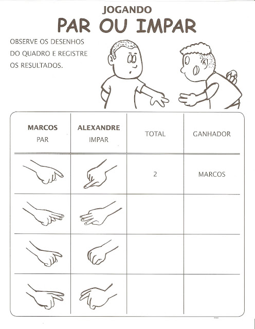 Atividades com números pares e ímpares para imprimir